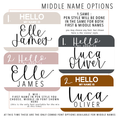 "Hello my Name is" Baby Name Tags